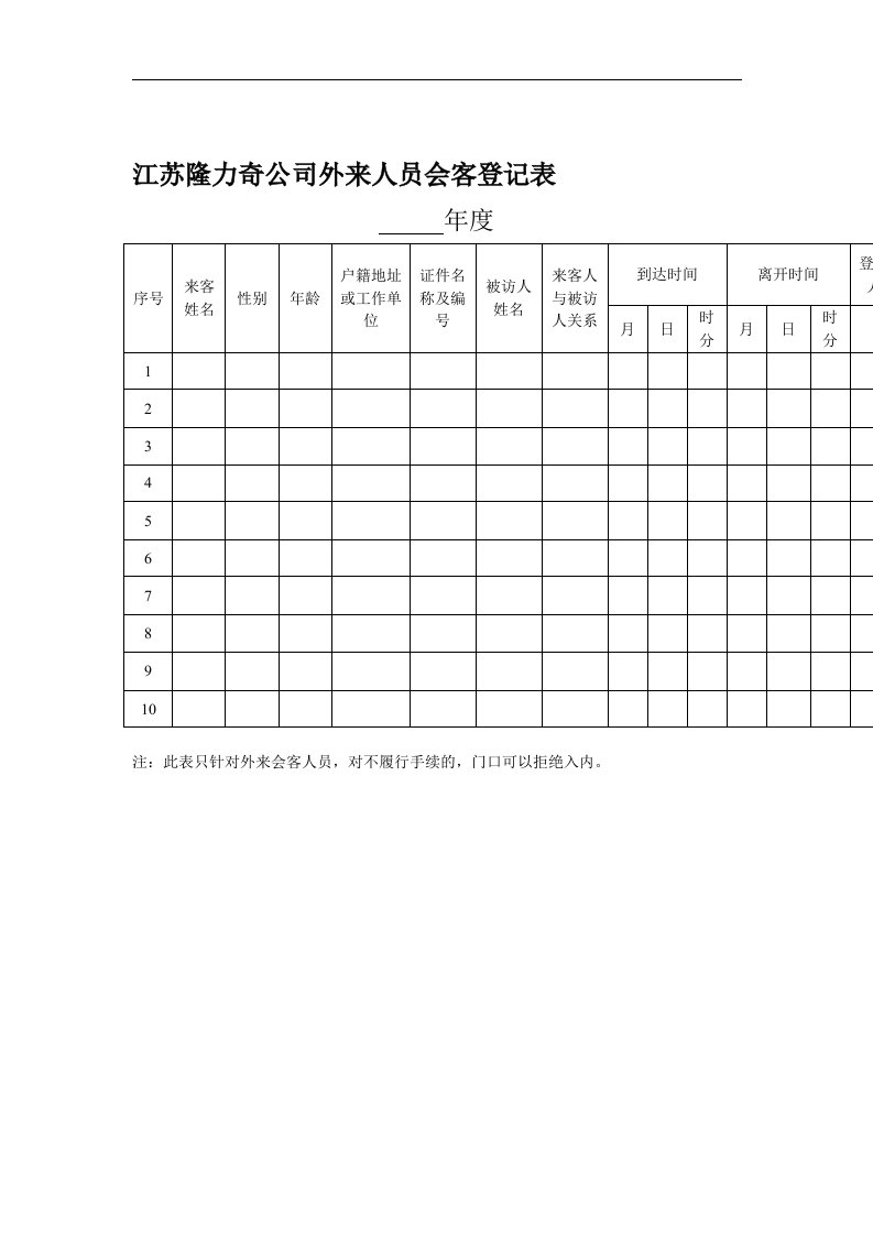 【管理精品】江苏隆力奇公司外来人员会客登记表