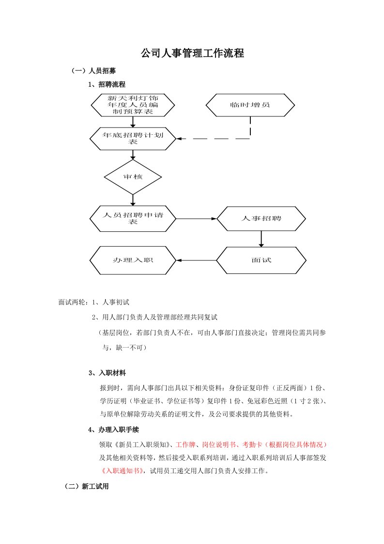 公司人事管理规范