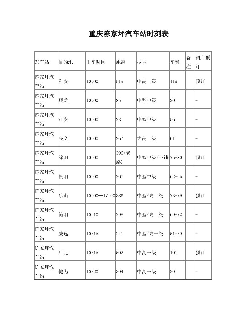 ijuAAA重庆陈家坪汽车站时刻表