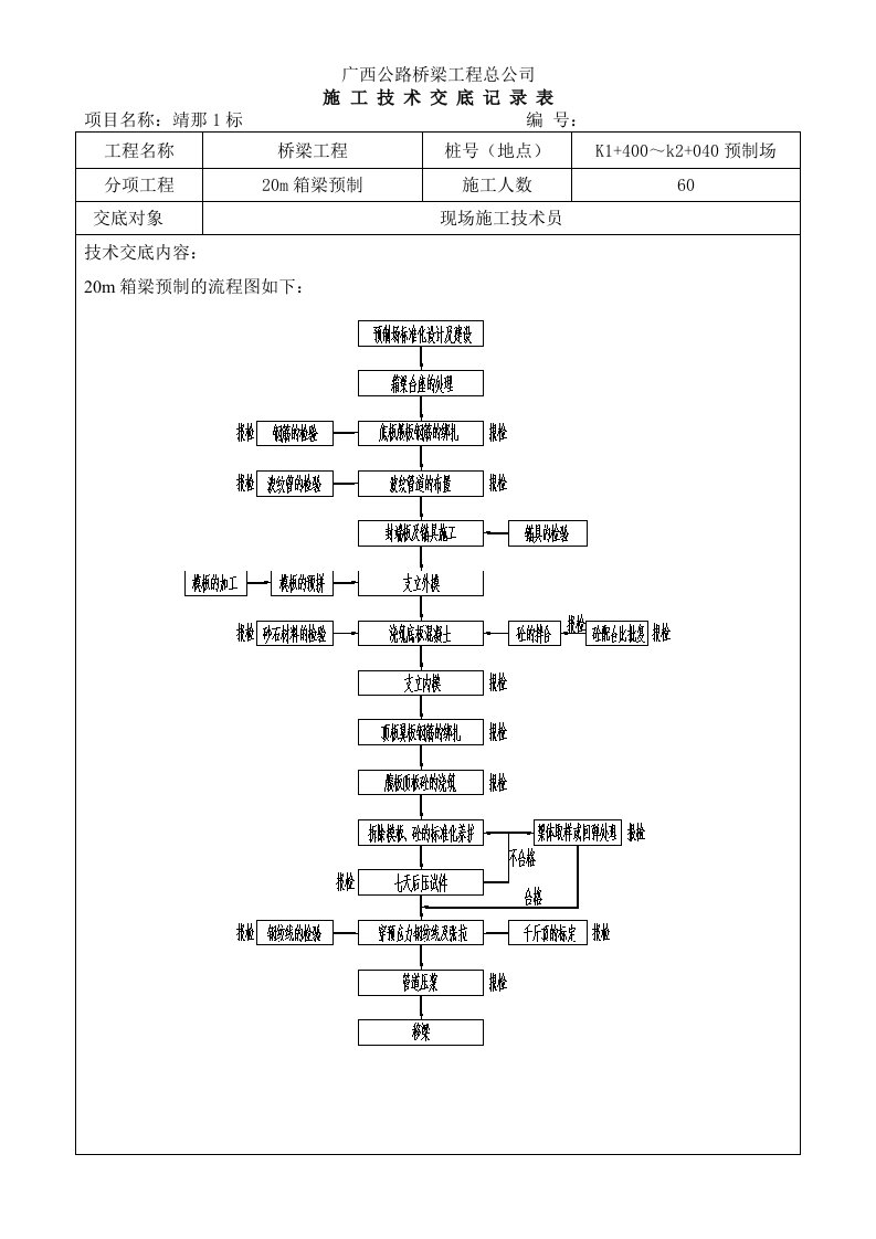 桥梁工程20m箱梁预制施工技术交底