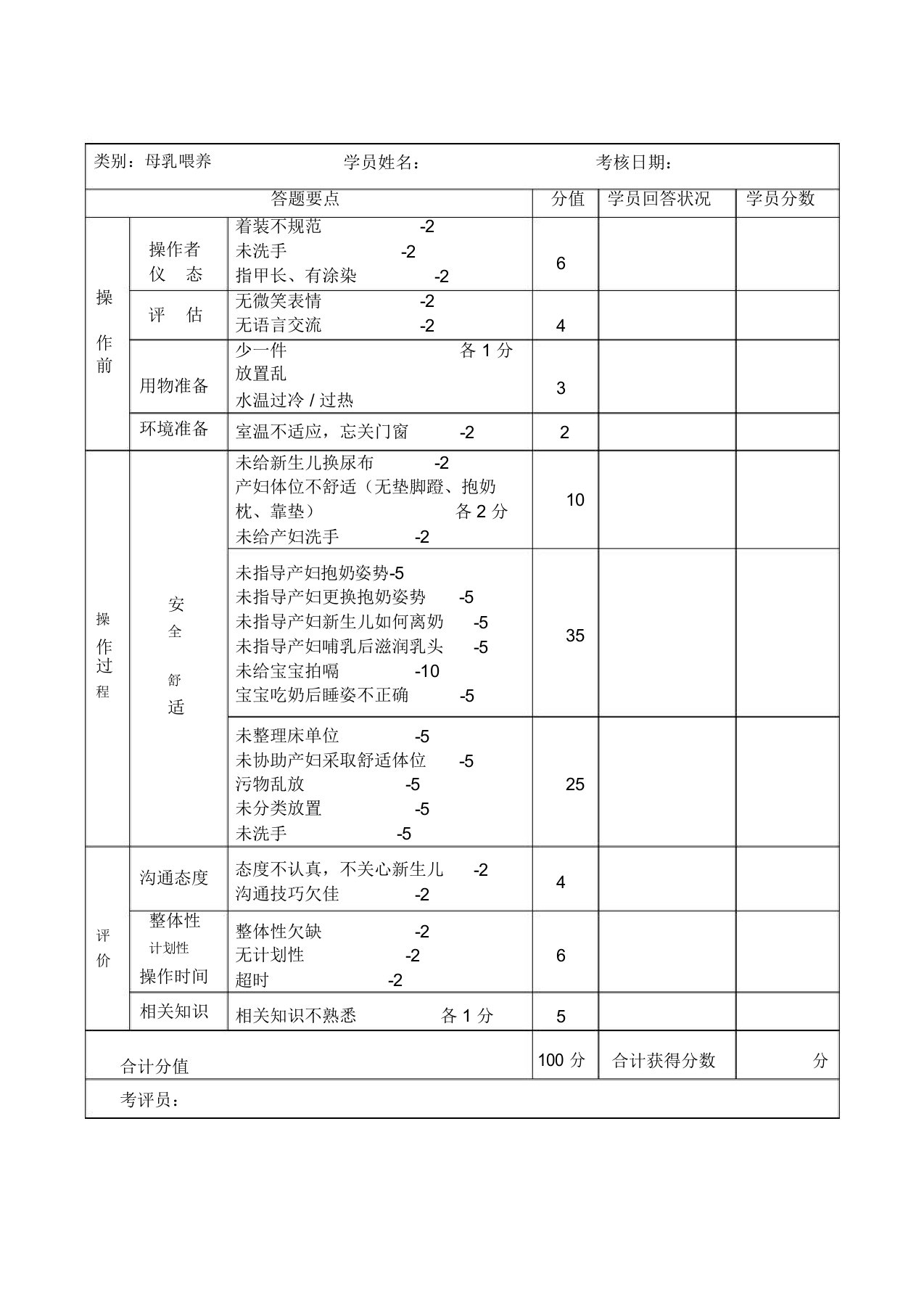 母婴护理专业实操题