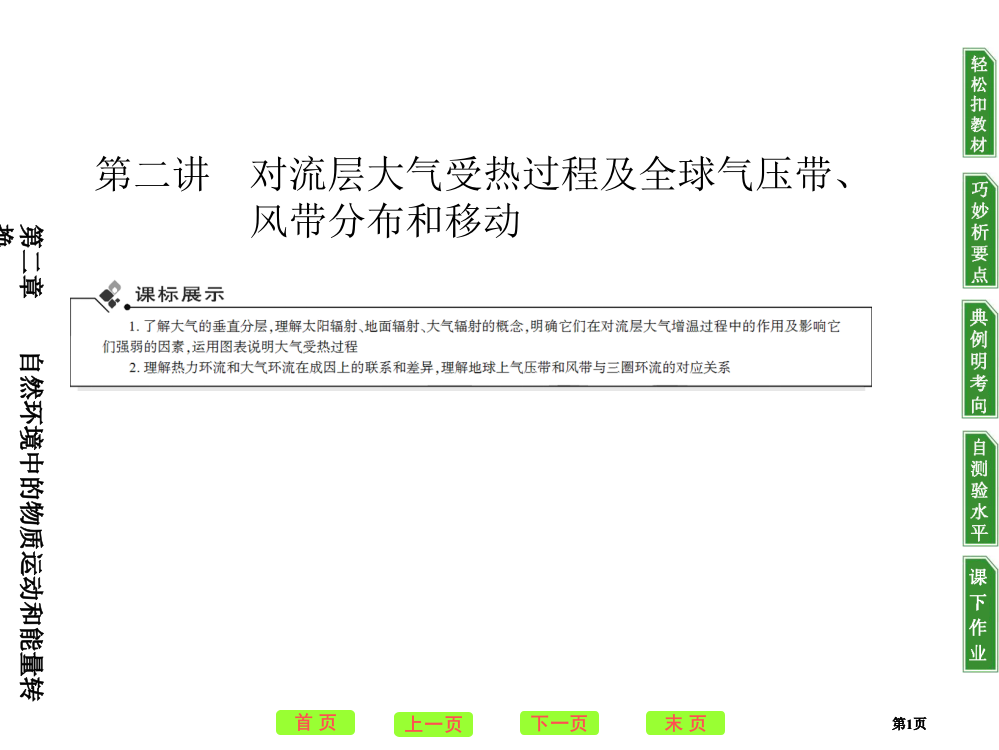 金版湘教地理必修一对流层大气的受热过程及全球气压带风带的分布和移动公开课一等奖优质课大赛微课获奖课件