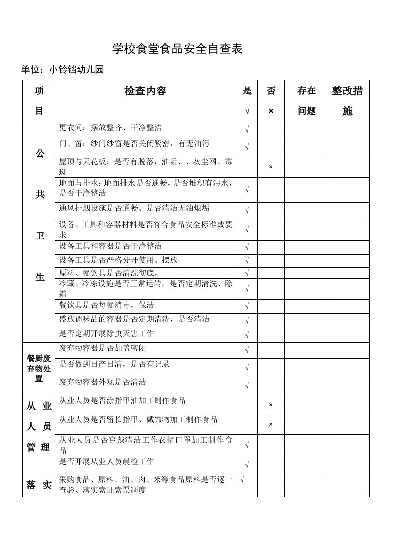 小铃铛幼儿园食堂食品安全自查表