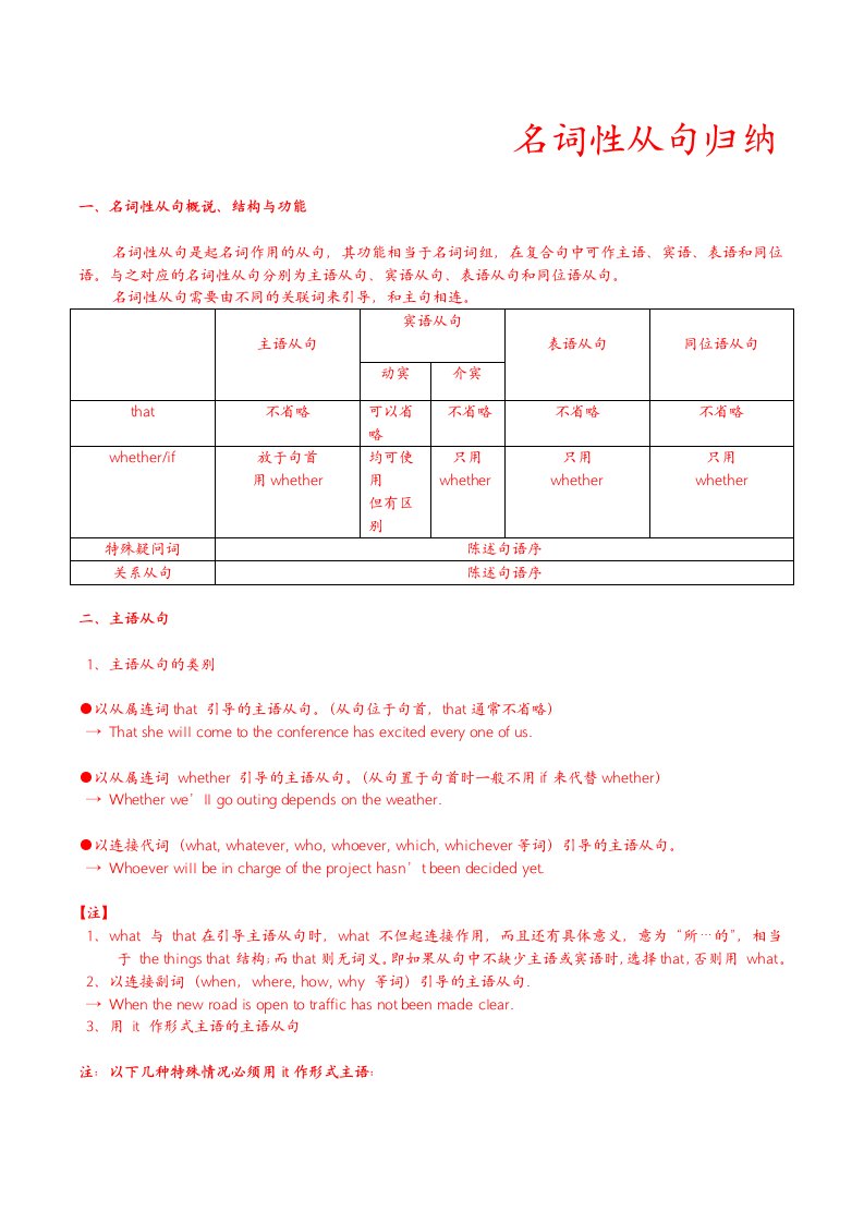 名词性从句归纳