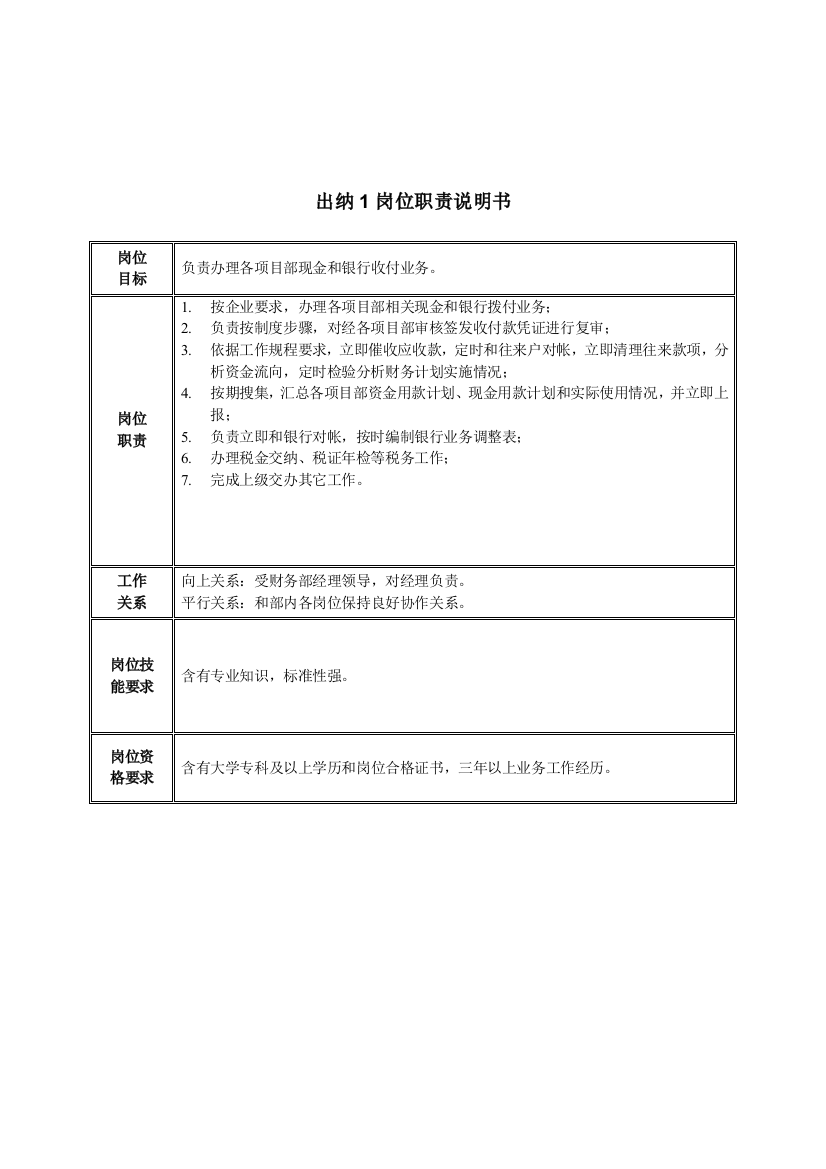 公司出纳岗位职责样本