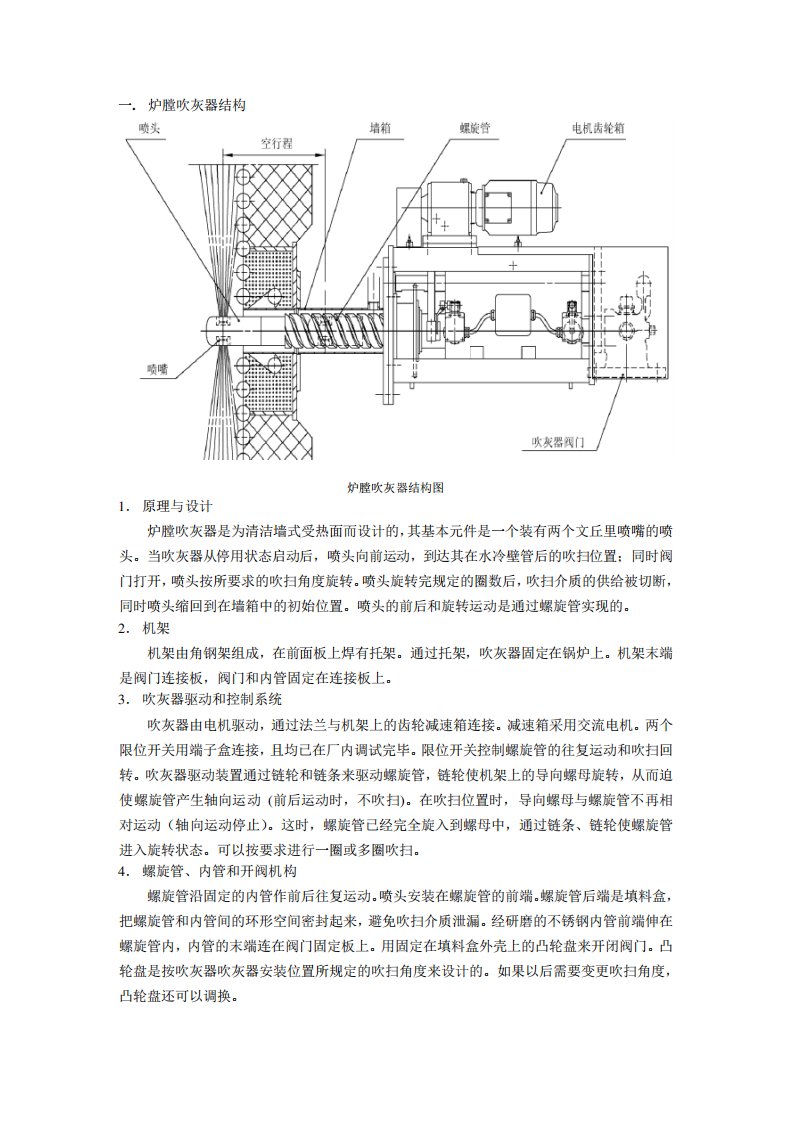 吹灰器结构