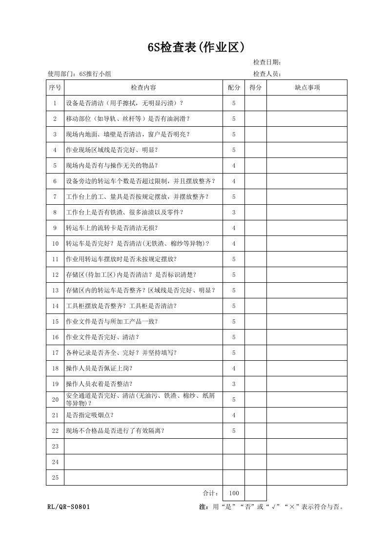 推荐-6S检查表作业区