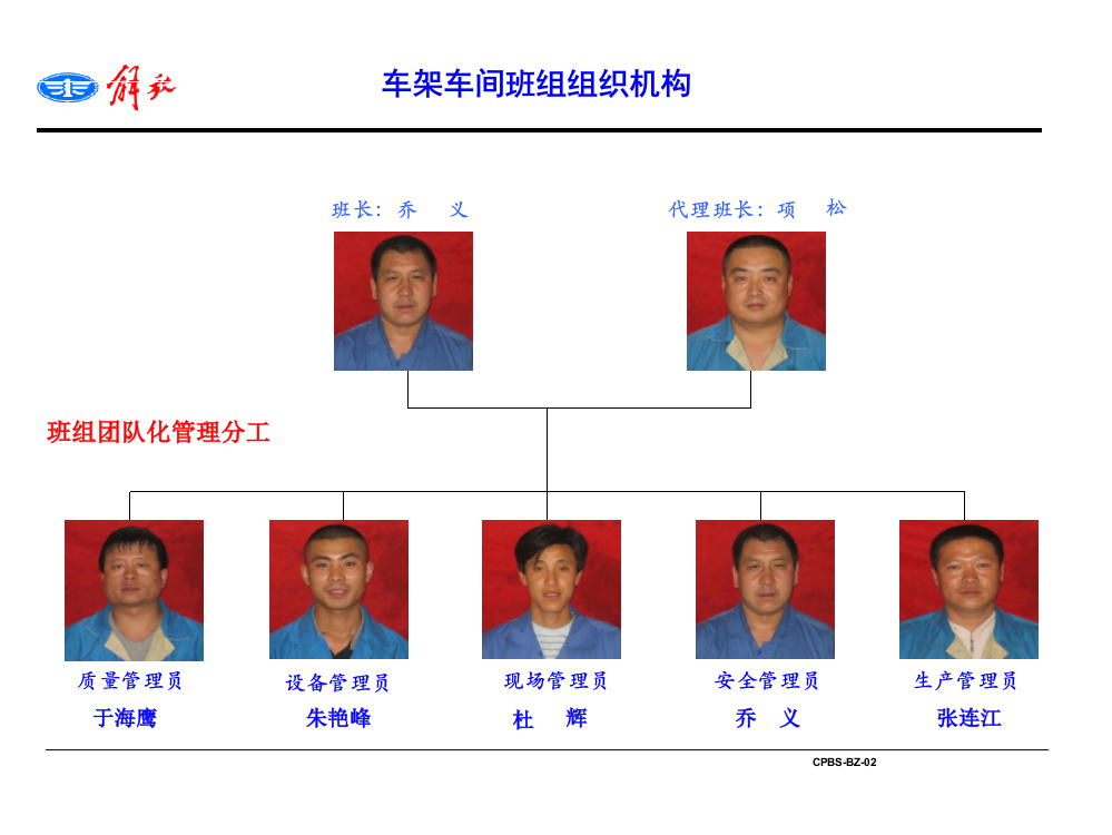 目视板表格填写讲义