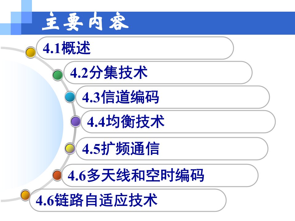 XXXX移动通信第四章