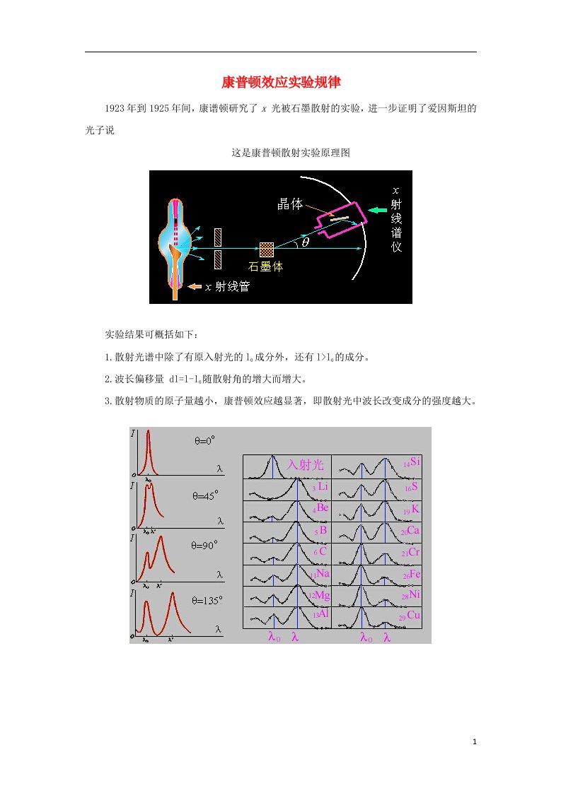 高中物理