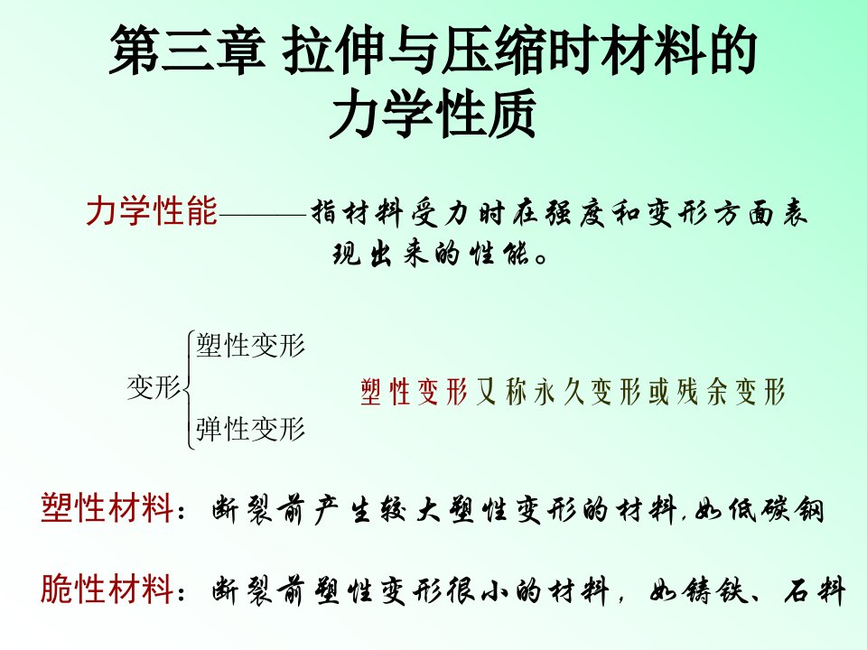 [工学]CL3第三章-拉伸与压缩时材料的力学性质