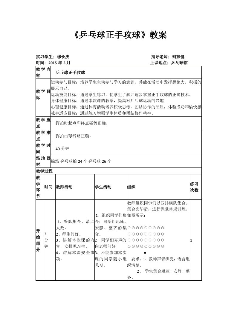 乒乓球正手攻球教案