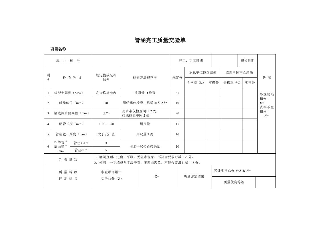 管涵完工质量交验单