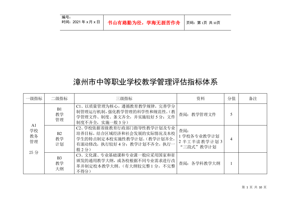 漳州市中等职业学校教学管理评估指标体系表