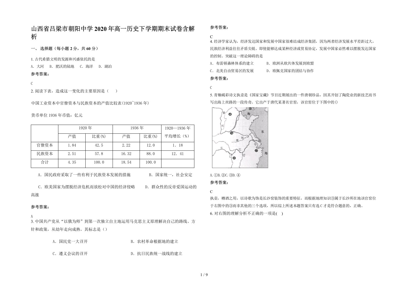 山西省吕梁市朝阳中学2020年高一历史下学期期末试卷含解析