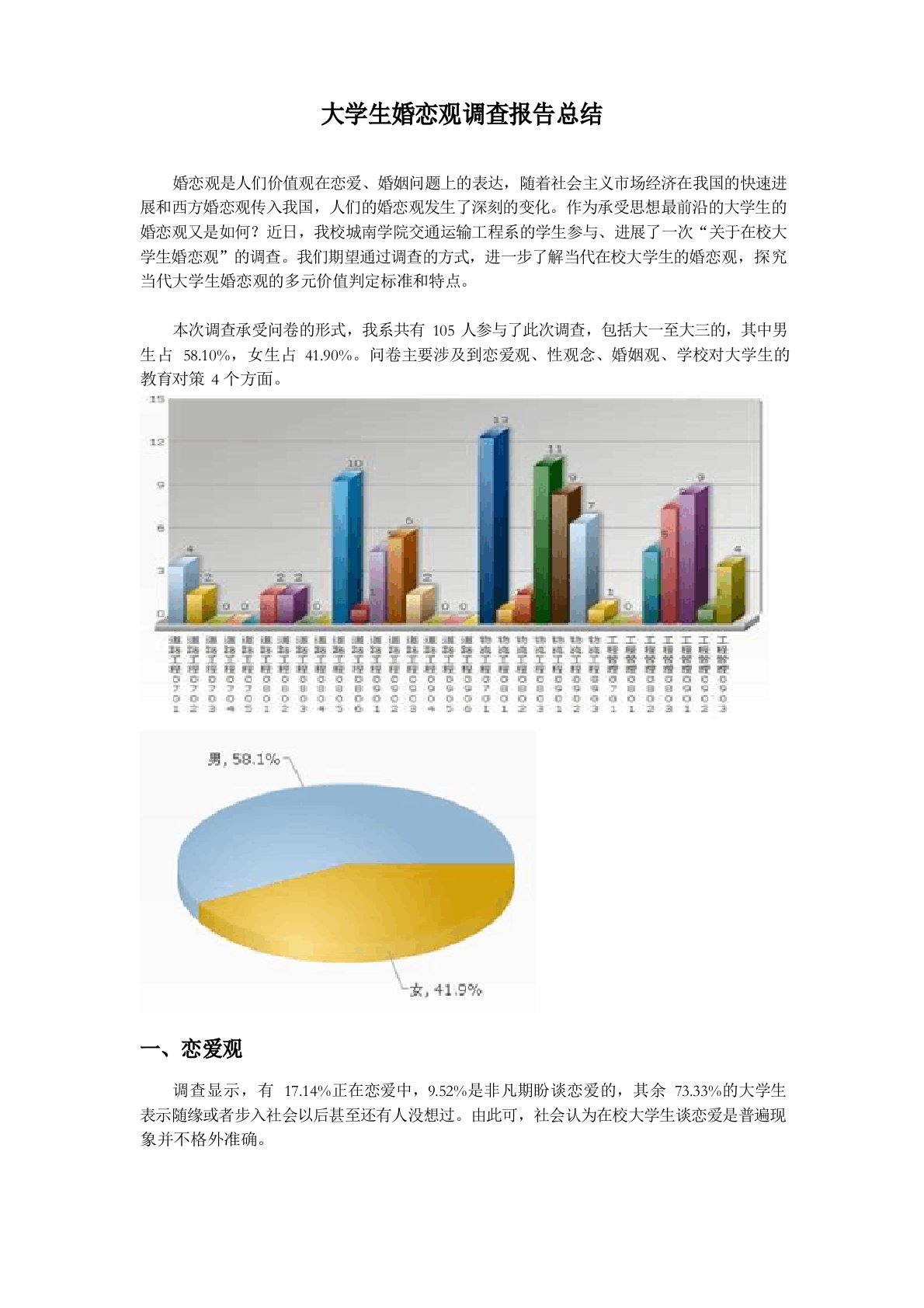 大学生婚恋观调查报告总结