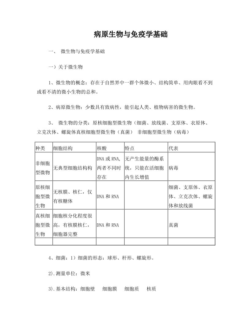 病原生物与免疫学基础