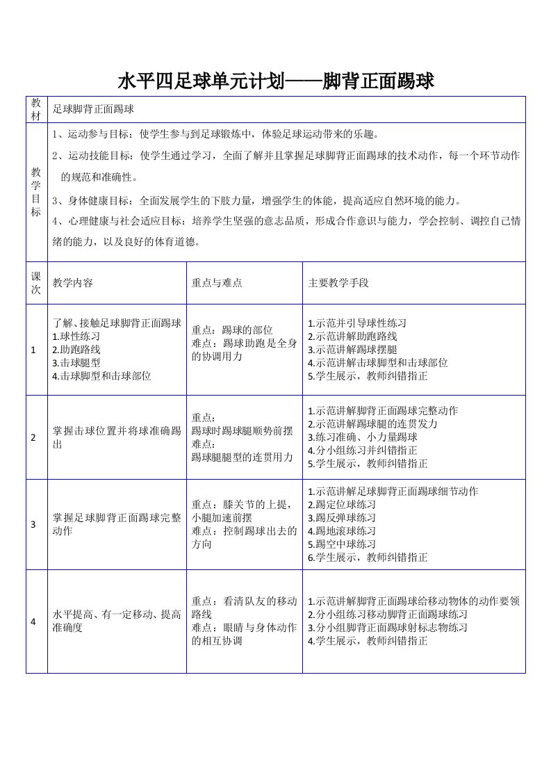 足球脚背正面踢球教案-王非