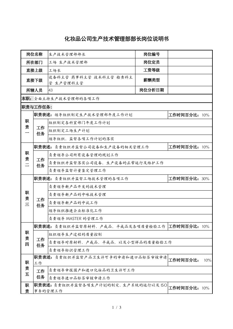 化妆品公司生产技术管理部部长岗位说明书