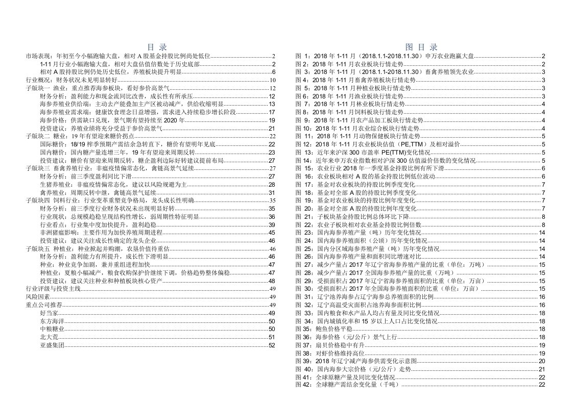 农林牧渔行业2019年度投资策略报告：周期起航，且看参糖