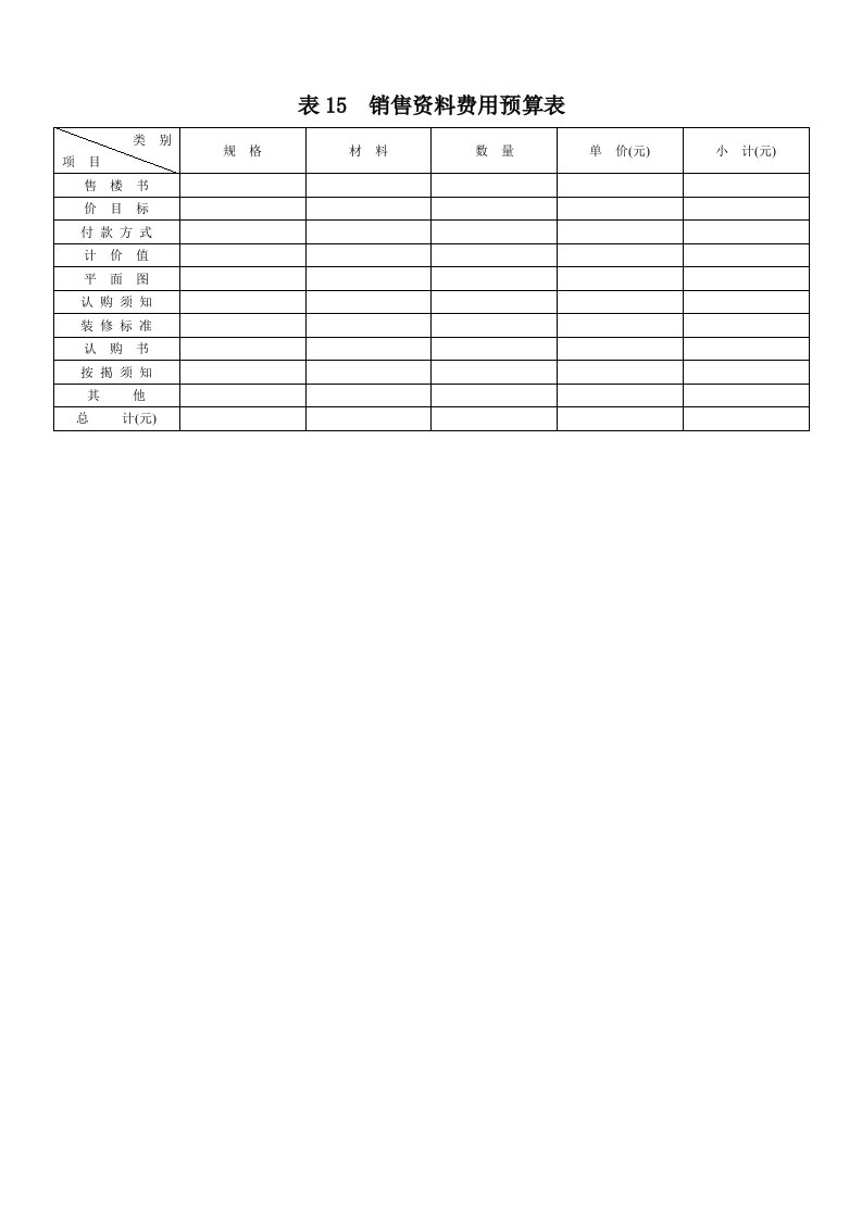 表格模板-表15销售资料费用预算表