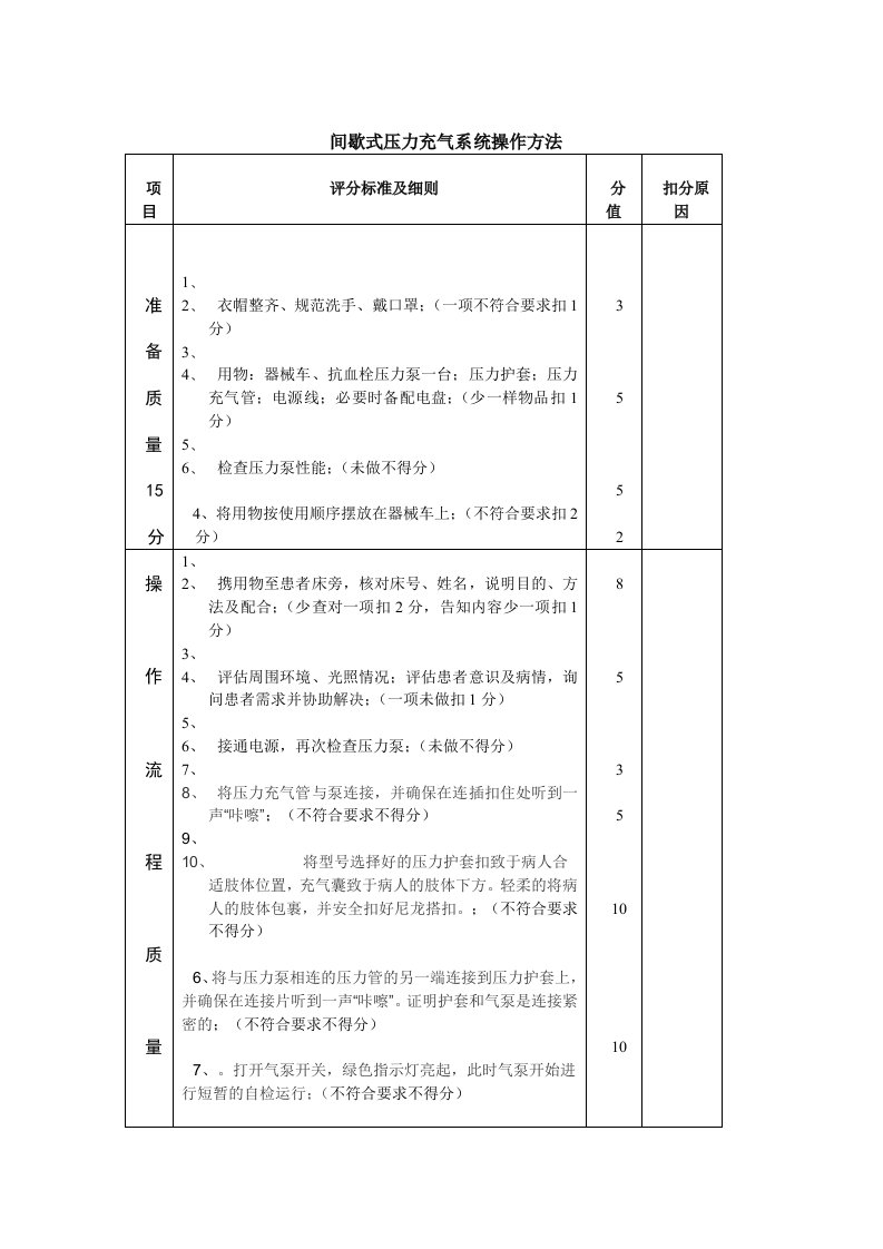 间歇式压力充气系统操作评分标准