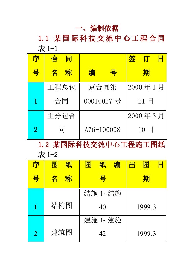 北京某国际科技交流中心大厦施工组织设计