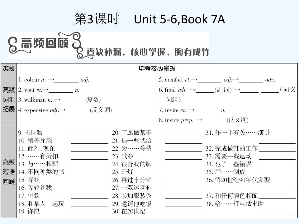 江苏省宿豫区丁嘴七年级英语上册