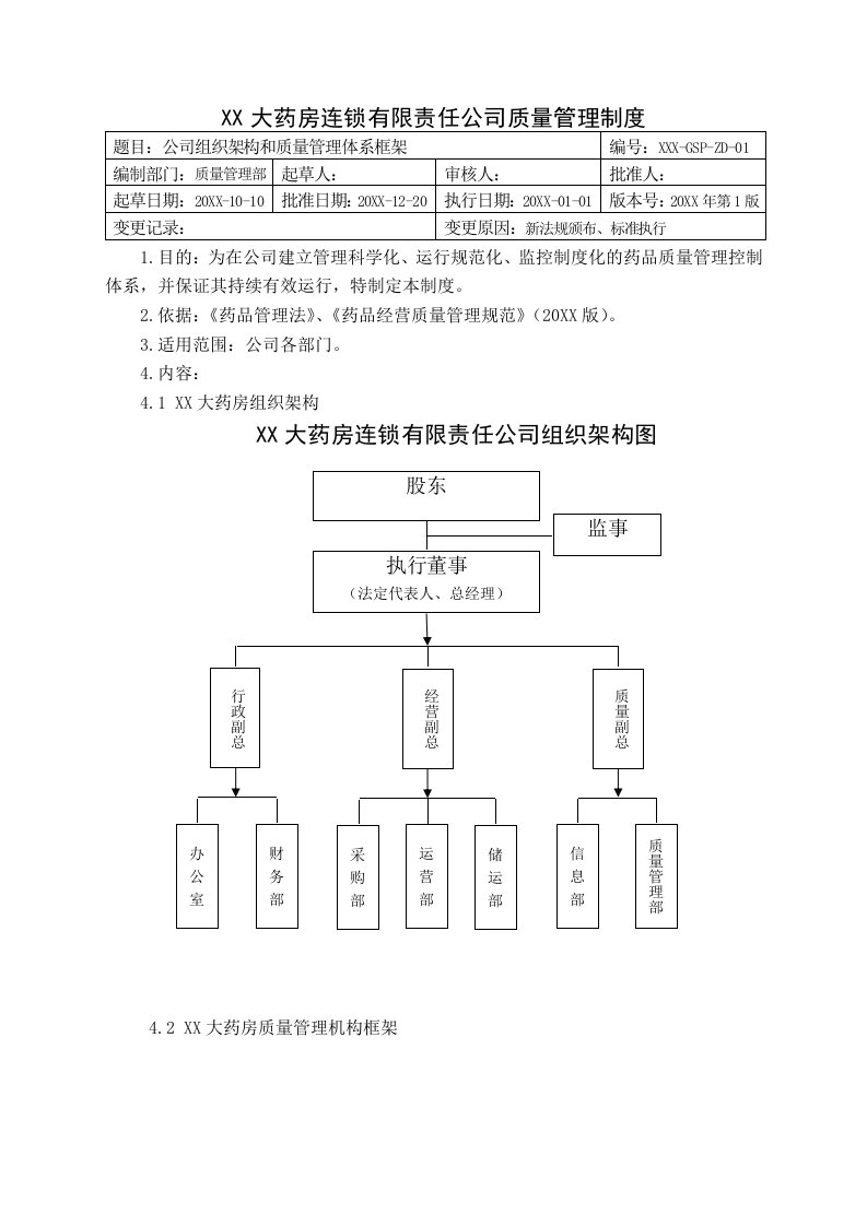 管理制度-GSP质量管理制度,