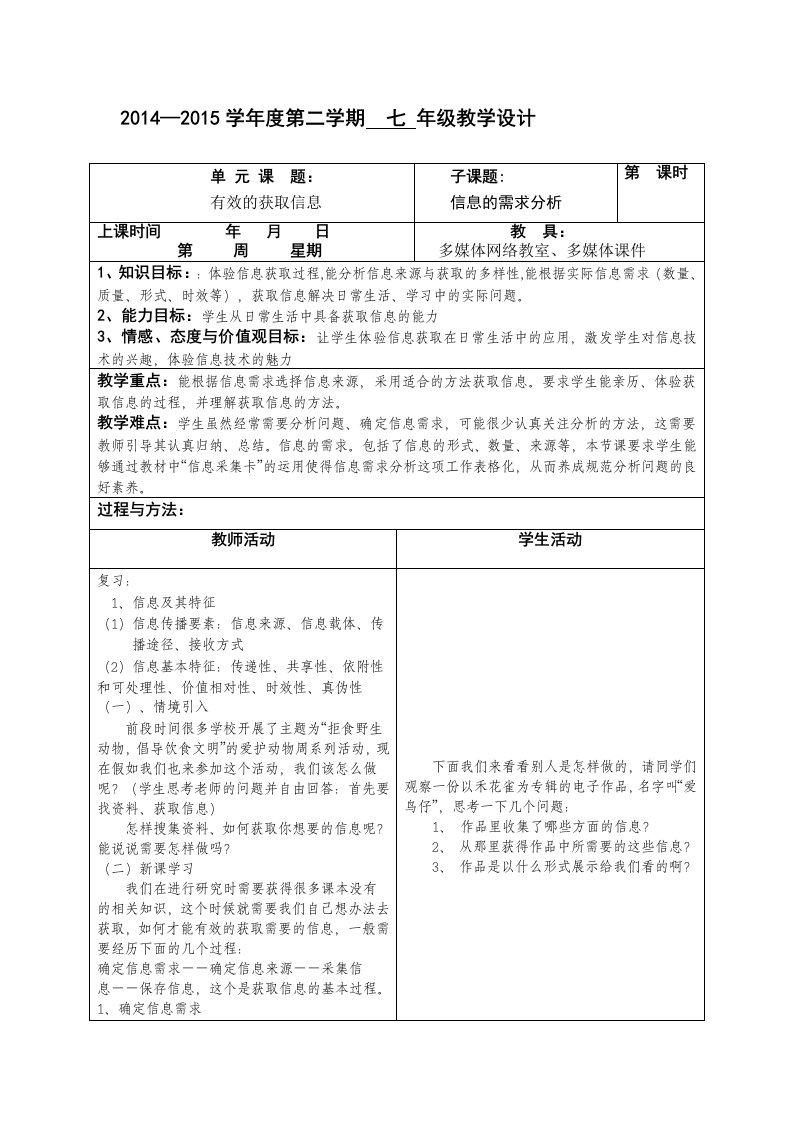 信息的需求分析