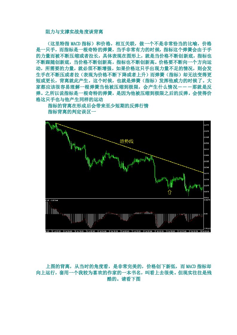 waihuibbs.com_阻力与支撑实战角度谈macd背离