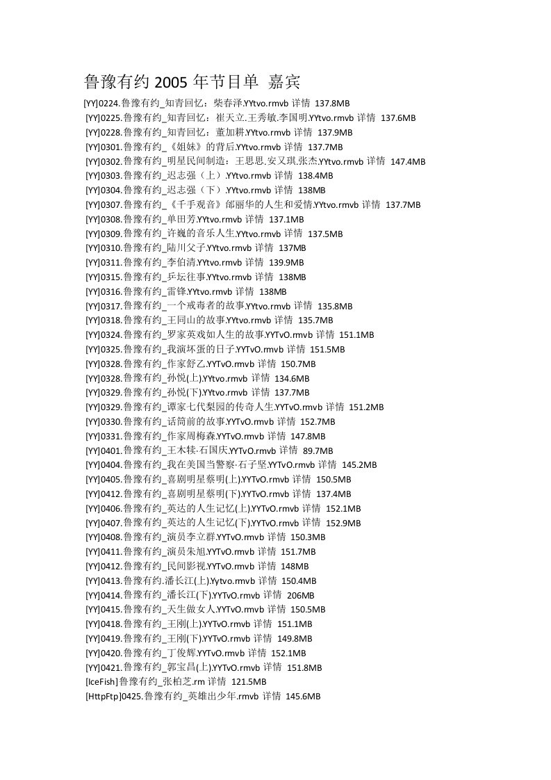 鲁豫有约2005-2006年节目单