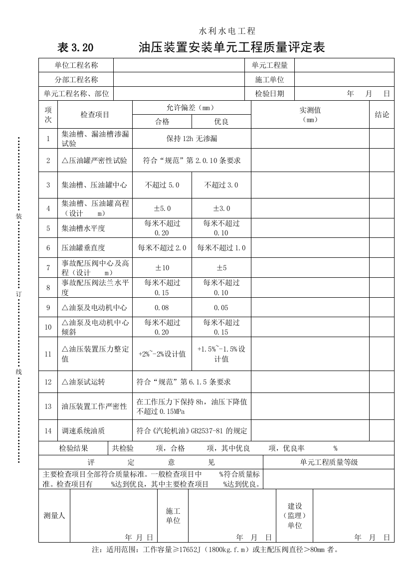 表320油压装置安装单元工程质量评定表