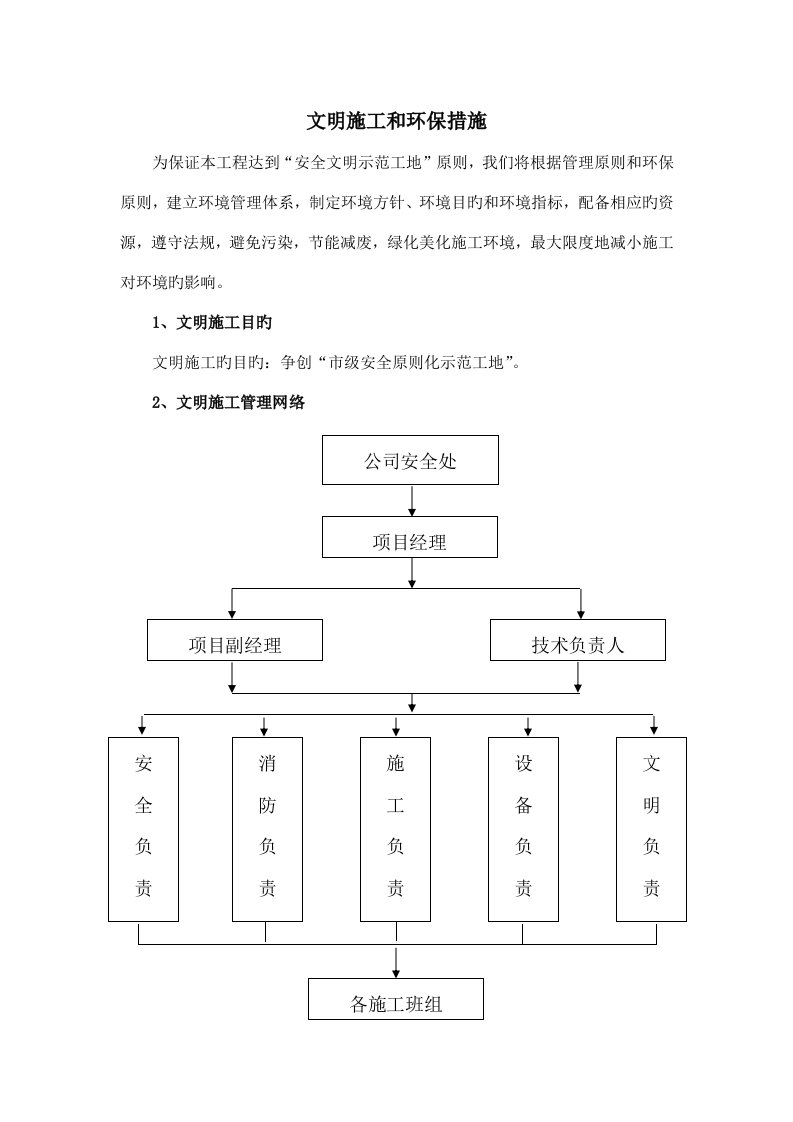 文明施工及环境保护措施