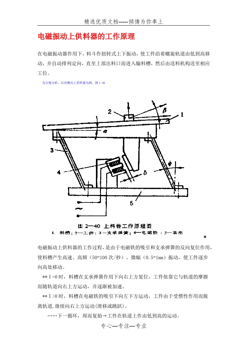 振动盘设计手册(共21页)