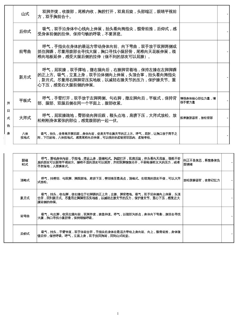 瑜伽体式大全