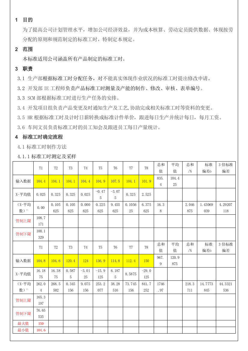 标准工时制定修改流程管理规定修正版1