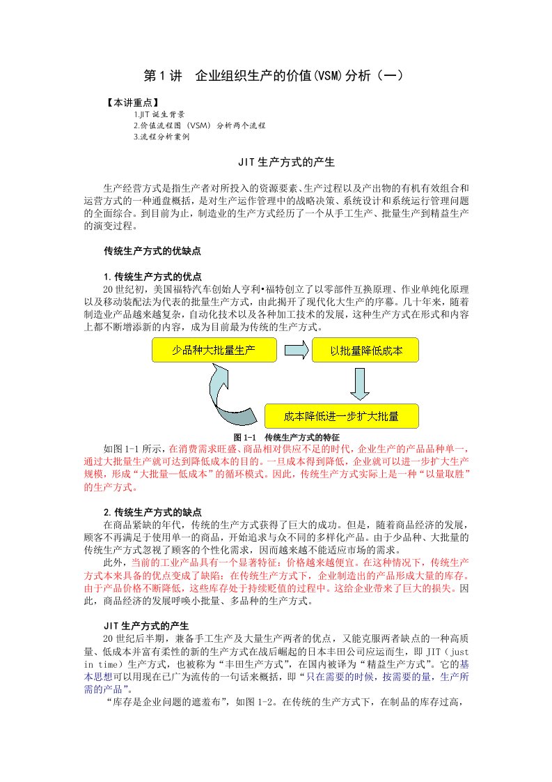 精益生产之JIT管理实战与生产方式