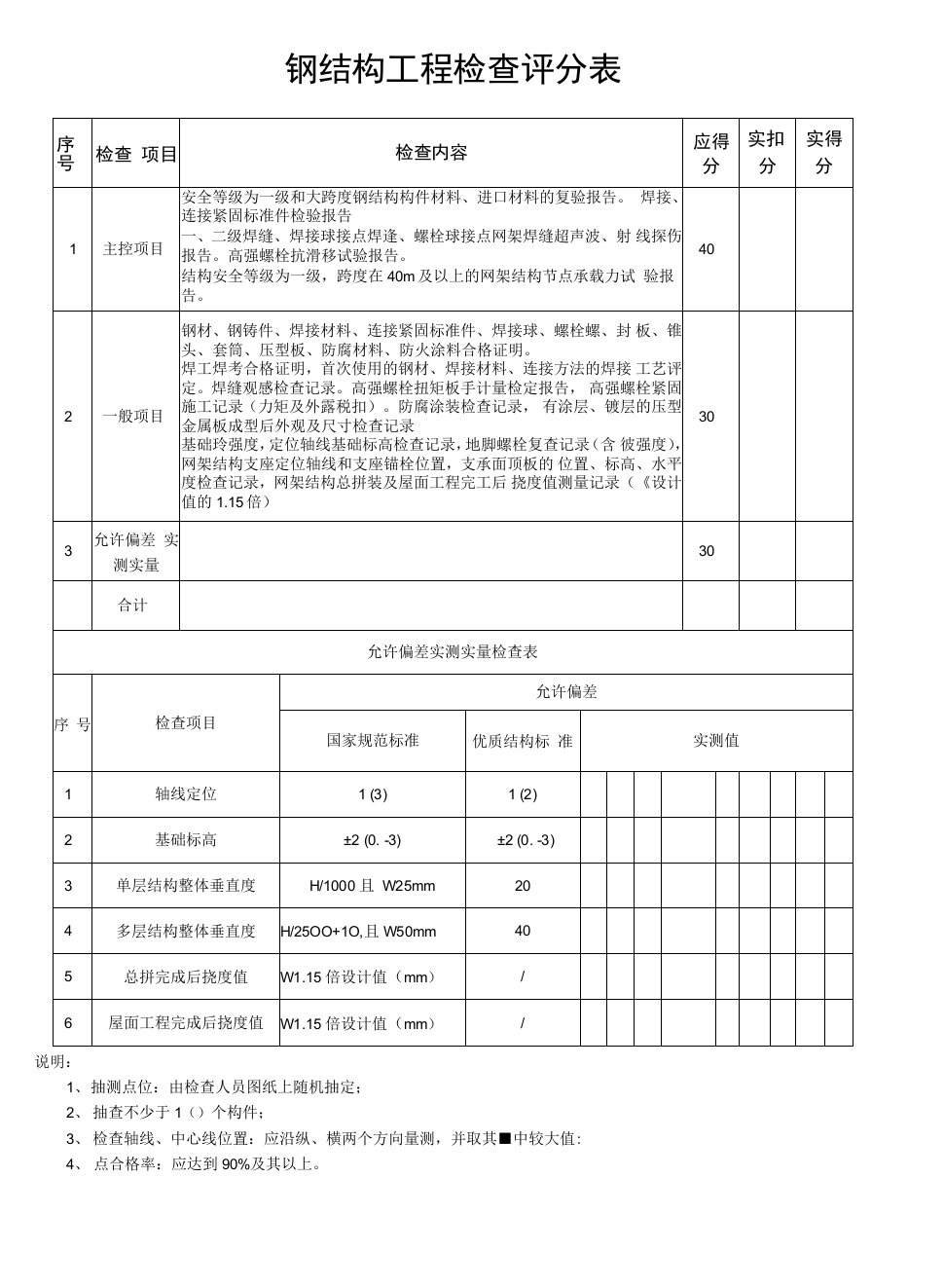 钢结构工程检查评分表