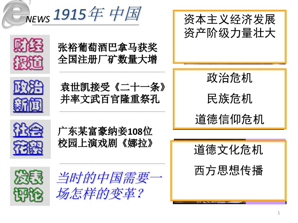 部编人教版八年级上历史课件第12课