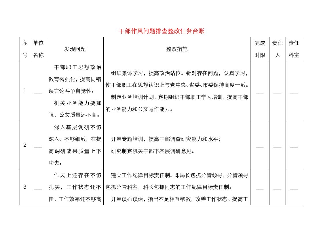 精选表格式干部作风问题排查整改任务台账