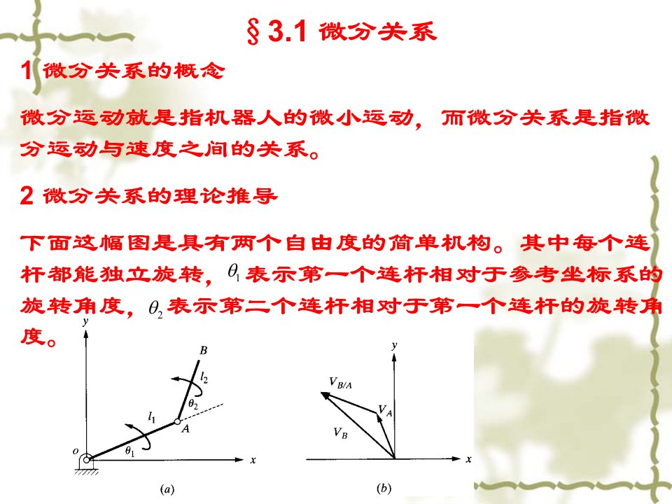 机器人学导论第3章ppt课件