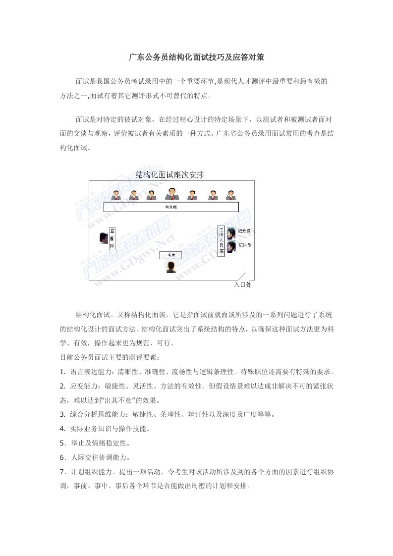 公务员结构化面试技巧及应答实例