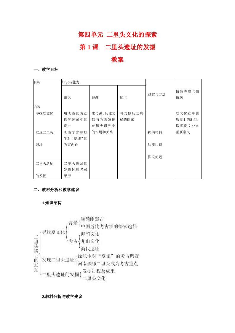 高中历史：4.1《二里头遗址的发掘》教案（新人教版选修5）