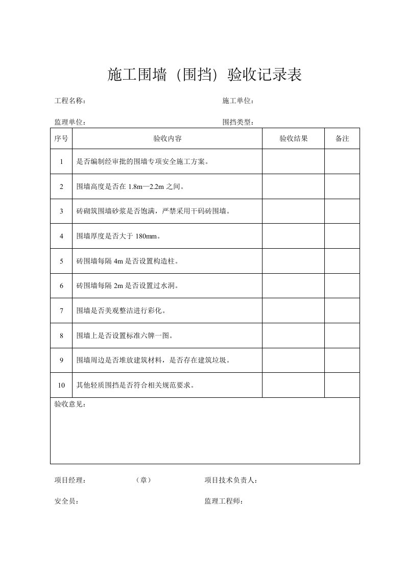 施工围墙(围挡)验收记录表