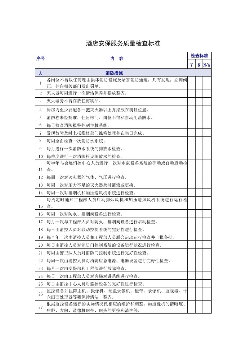 酒店安保服务质量检查标准