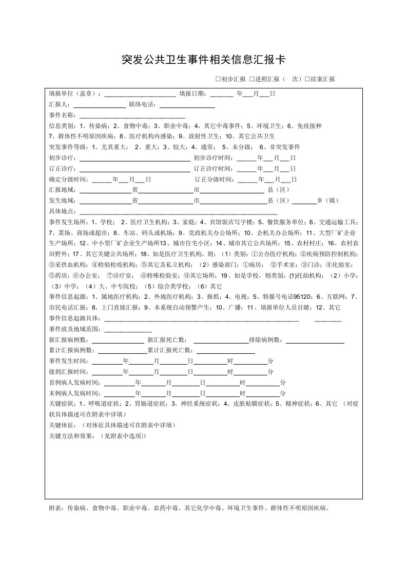 突发公共卫生报告卡样稿