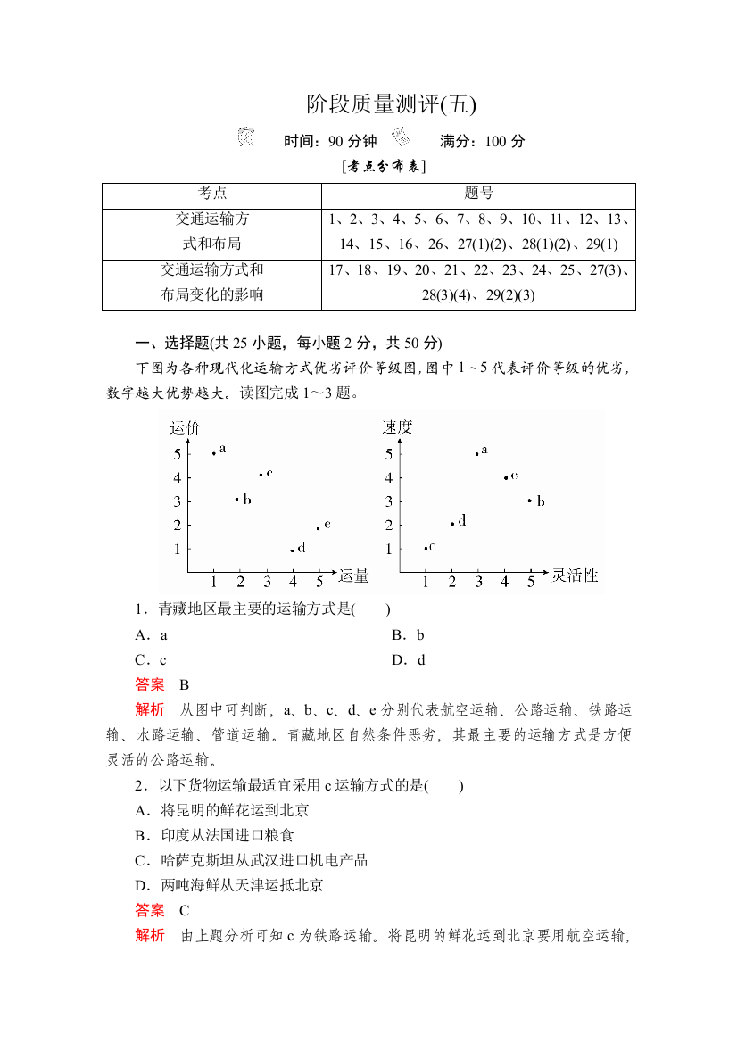 2020版地理人教必修二素养突破练习：第五章