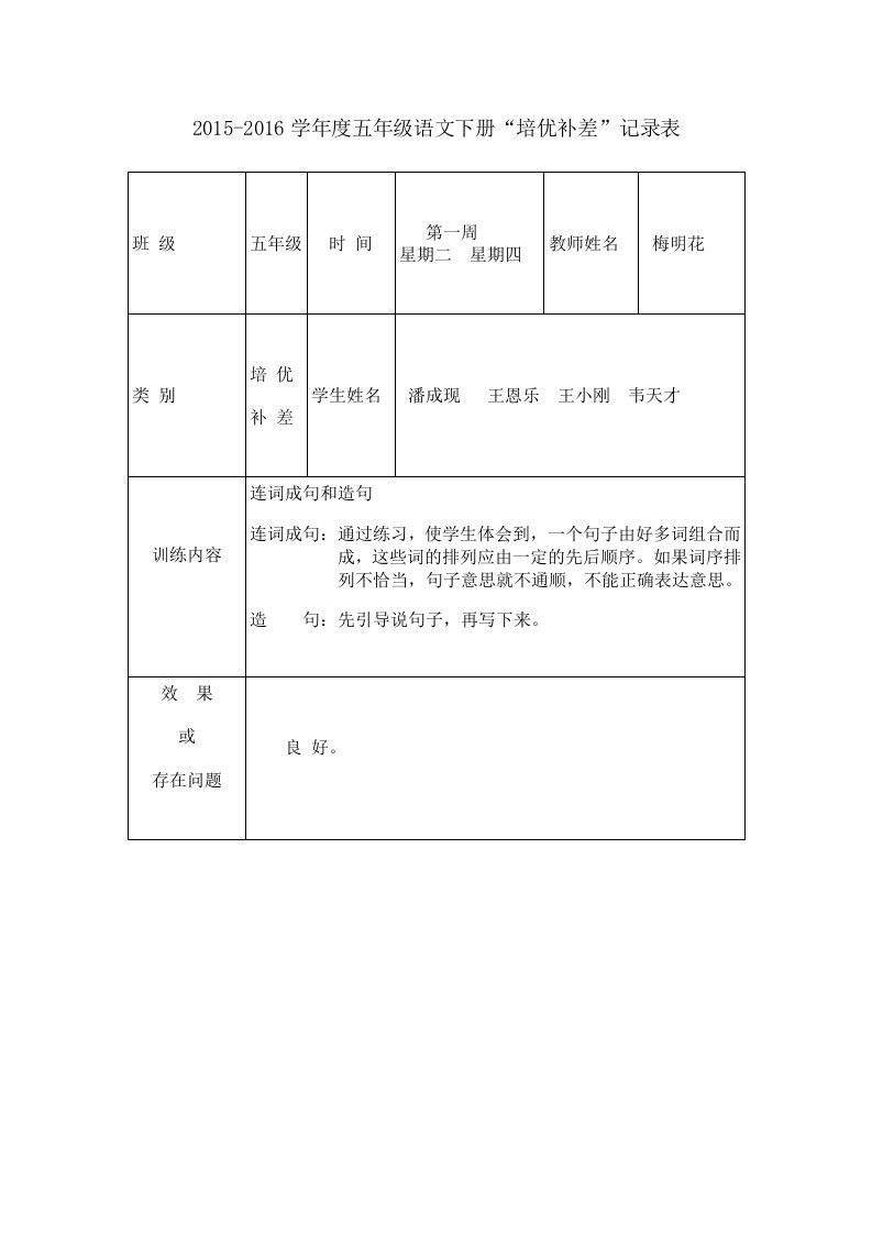 2015-2016学年度五年级语文培优辅差记录表