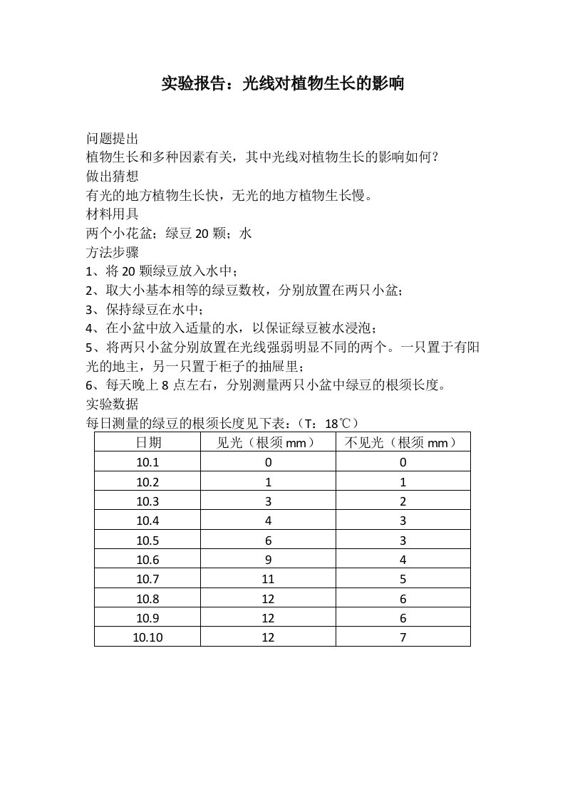 初二实验报告光线对植物生长的影响之绿豆实验